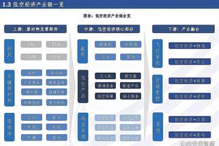 梦游！康宁汉姆9中2仅得4分3失误 正负值-32全场最低